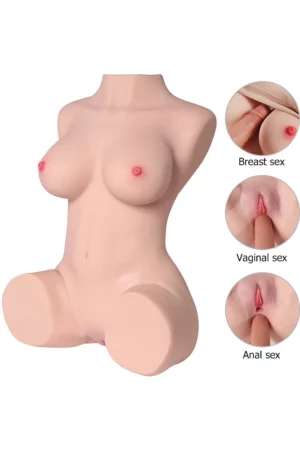 Bonnie 42.99lbs TPE Torso Masturbator with labeled images highlighting the breast, vaginal, and anal sections